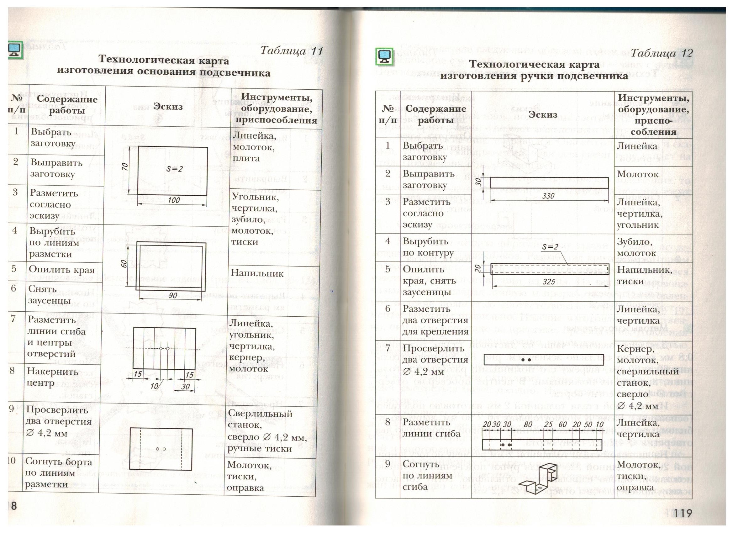 Техническая карта подсвечника