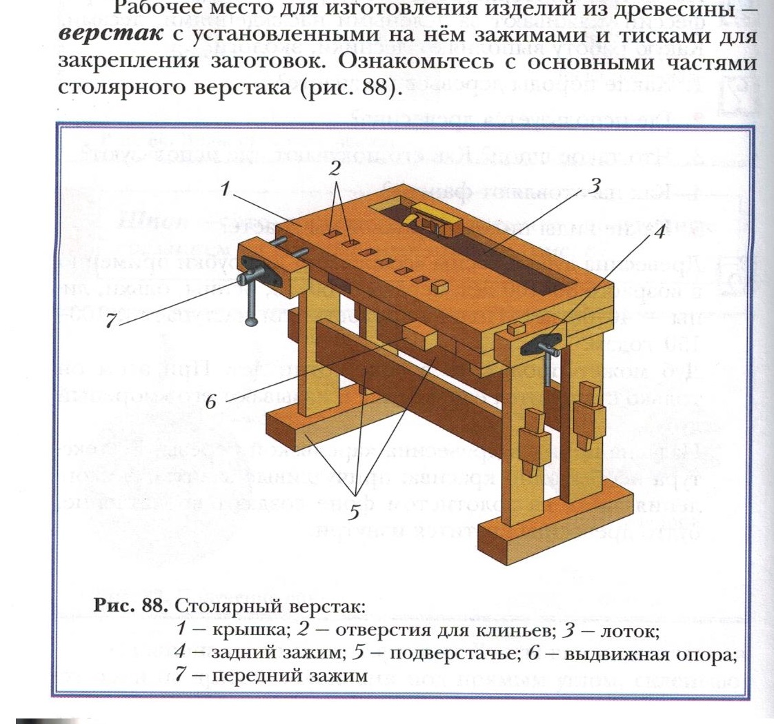 Чертёж столярного верстака 5 класс